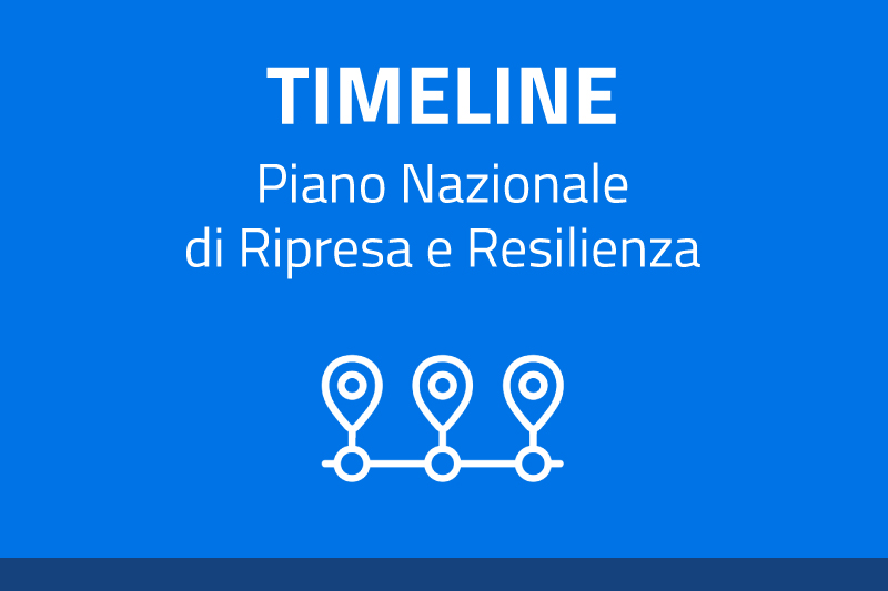 Timeline Pnrr